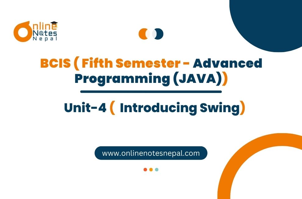 Unit IV: Introducing Swing